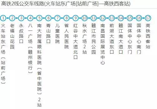 南昌西站的公交,高铁巴士线路图,拿走不谢