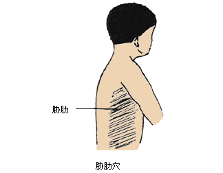 两手掌在身体两侧由乳房下缘向下推按至侧腰部,使局部发热,能够疏通