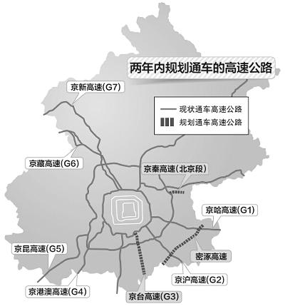 河北省3条高速将通京 东六环扩建握手京秦