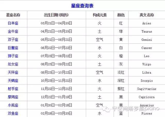 阿宁新居
信息咨询（阿城信息港二手房信息最新）《阿宁私房菜电话号码》