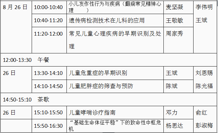 【继续教育】《常见儿童神经精神疾病诊治和康复治疗新