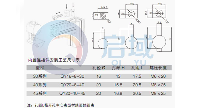 铝合金连接件安装方法图片