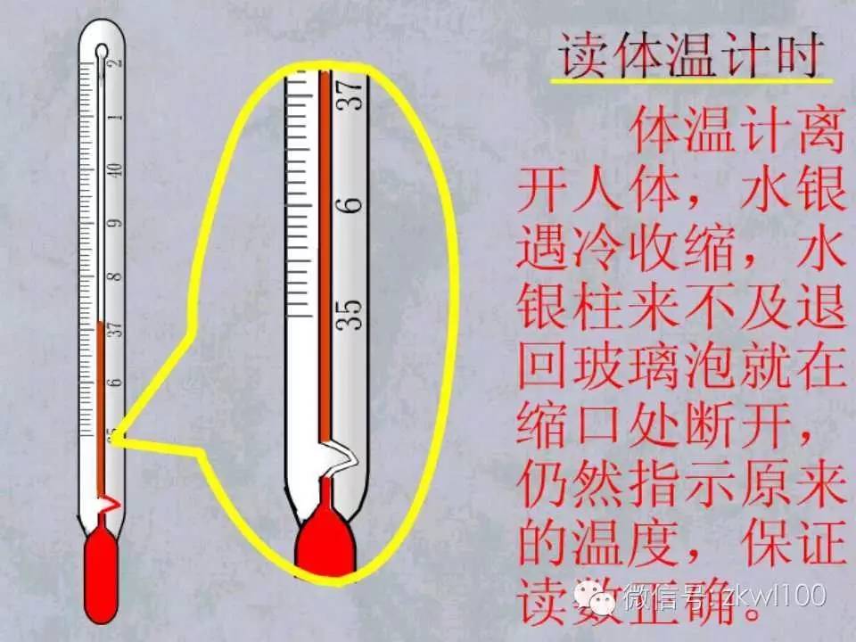 全球变暖温度计图片