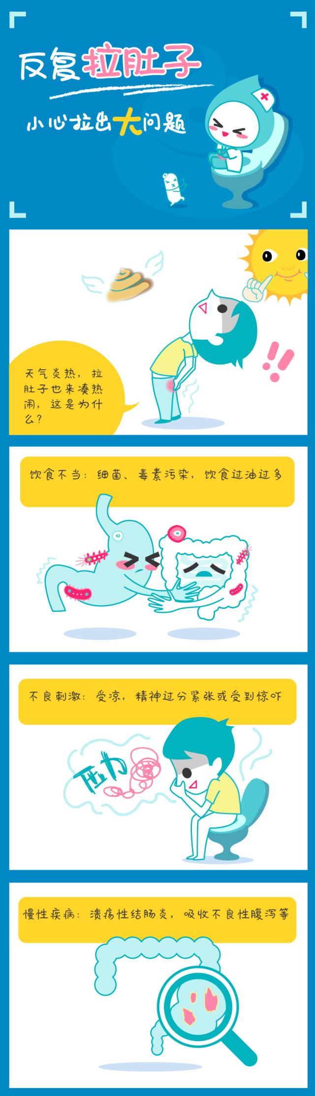 小讯肿瘤课堂 