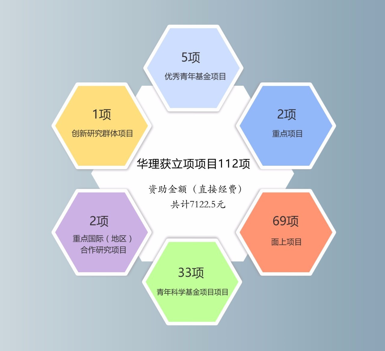 地区还是青年基金（地区青年基金年龄限制多大） 地区

还是

青年基金（地区

青年基金年龄


限定
多大）《地区基金和青年基金哪个难》 基金动态