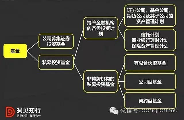 信托特征法律有什么规定_信托有哪些法律特征_信托特征法律有哪些