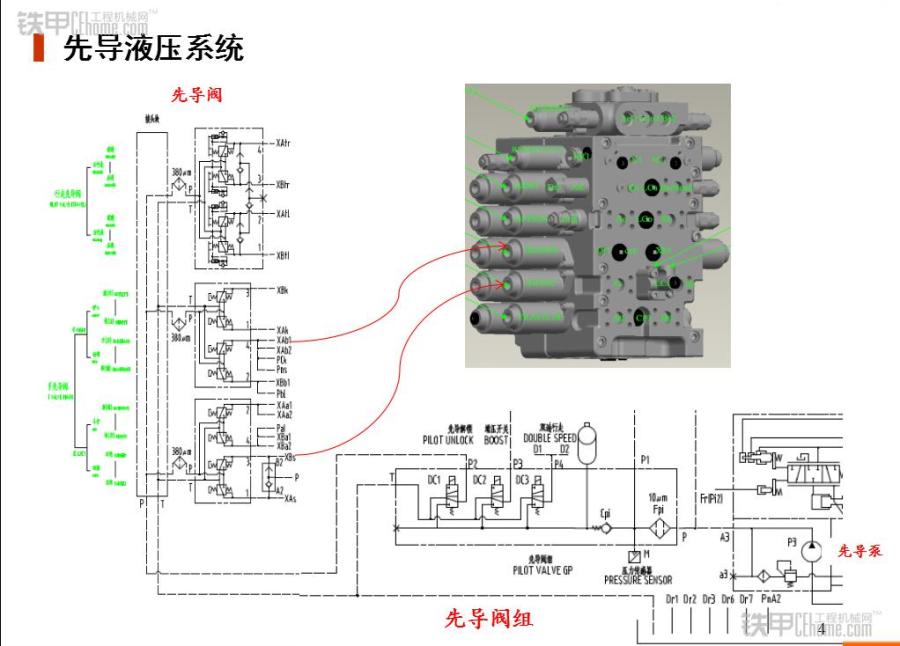 日立挖机信号阀管路图图片