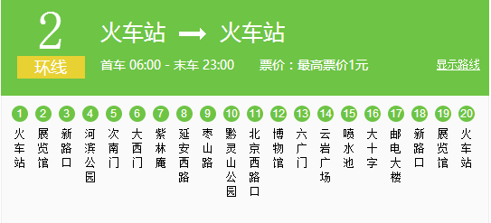 如果有人在贵阳找不到路就把这条微信甩给他太详细了