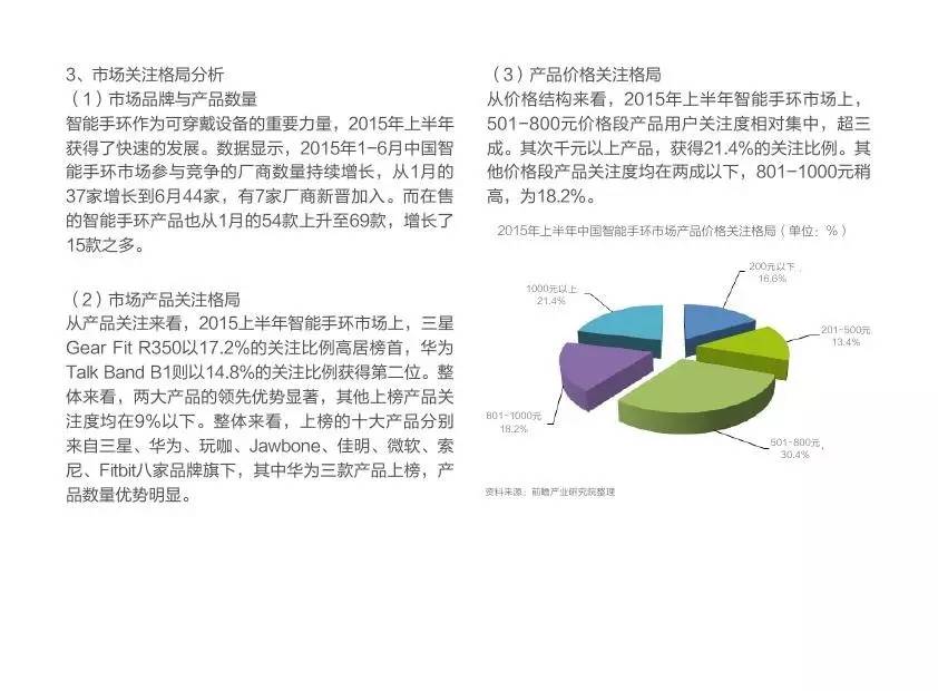 前瞻产业研究院:国内智能硬件行业发展现状与痛点