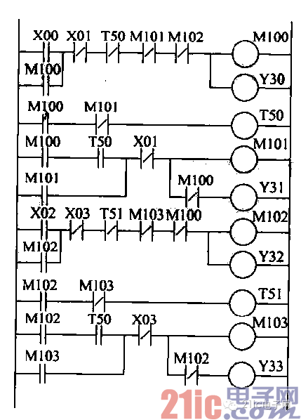 电机plc控制梯形图