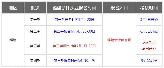 会计资格从业证报名_会计从业资格证书报名_会计从业资格考试报名网址