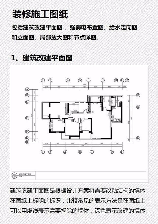 如何看懂平面图图片