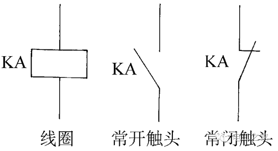 继电器线圈符号图片