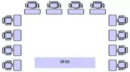 u型桌座位安排次序图片