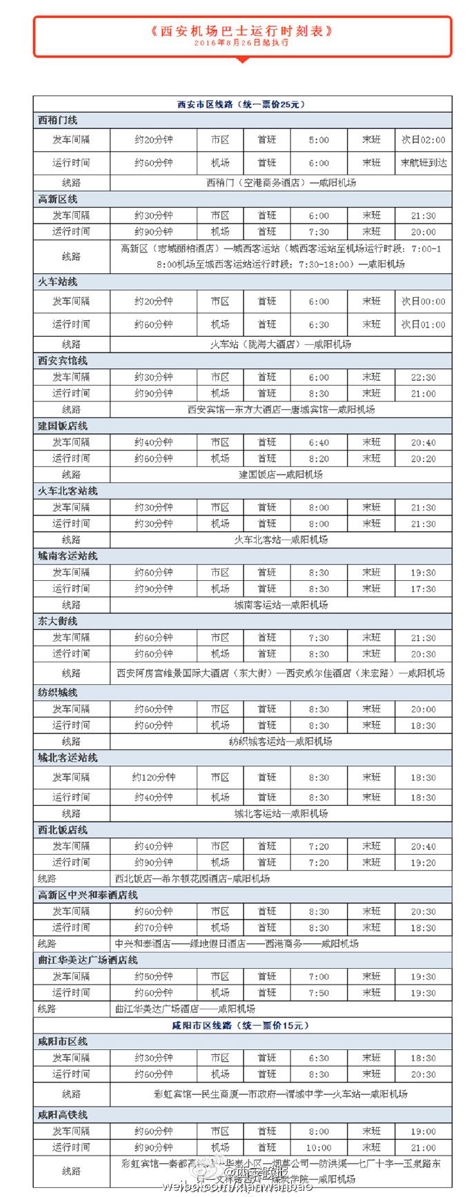 咸阳机场大巴时刻表 2016西安咸阳机场大巴时刻表