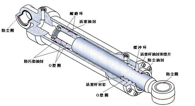 压滤机油缸结构示意图图片