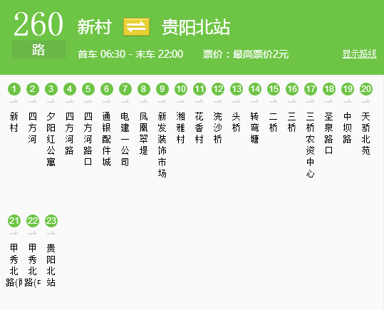 贵阳火车站,北站列车时刻表!太详细了,赶紧收藏!
