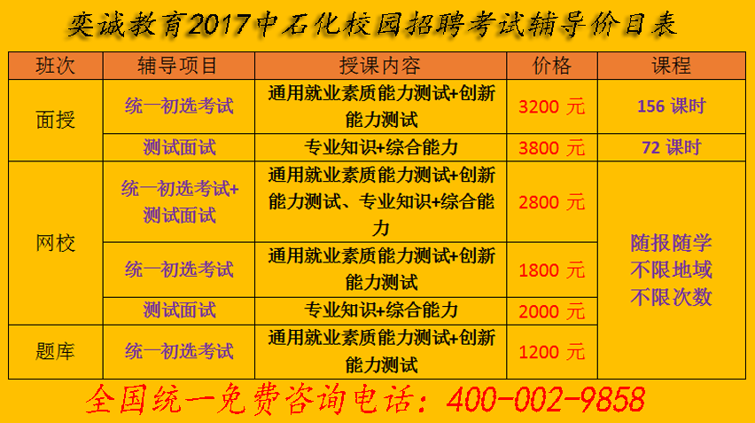 許昌招教考試_許昌市招教考試_許昌市招教考試報名條件