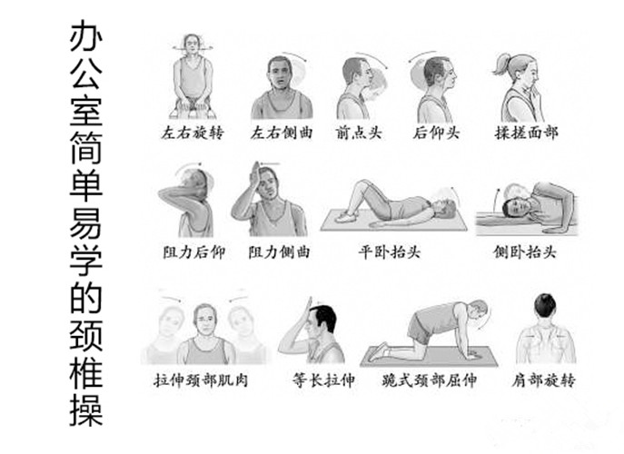 颈部肌肉锻炼方法图片