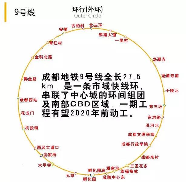 成都地铁加速成网,这个时代的商机你读懂了吗?