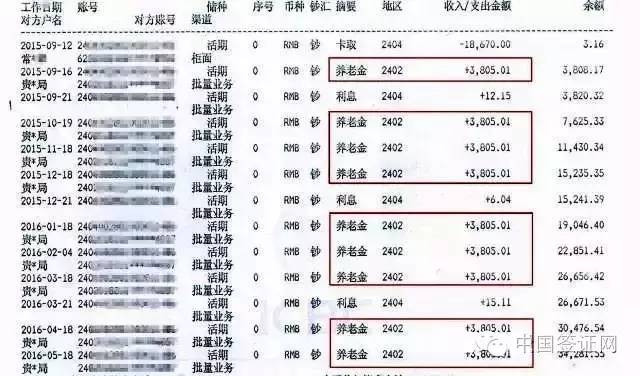 簽證課堂銀行流水對賬單怎麼做才正確