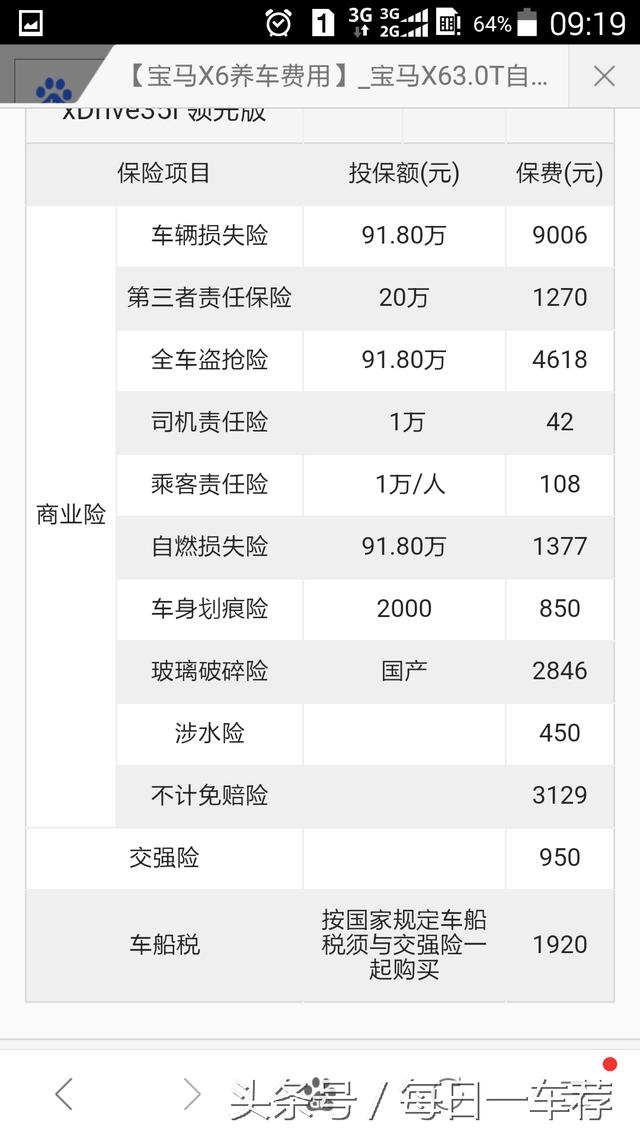 第三者责任险十万 30万第三者责任险