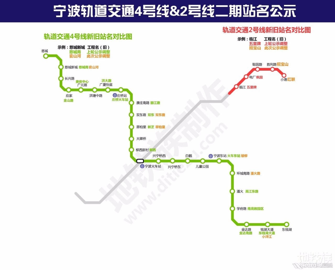 宁波轨道交通2号线二期北仑段建设方案确定!