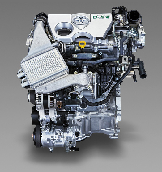 12t发动机运用大量复杂科技丰田所坚守的自然吸气呢?