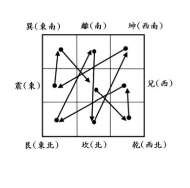 关煞符咒图片