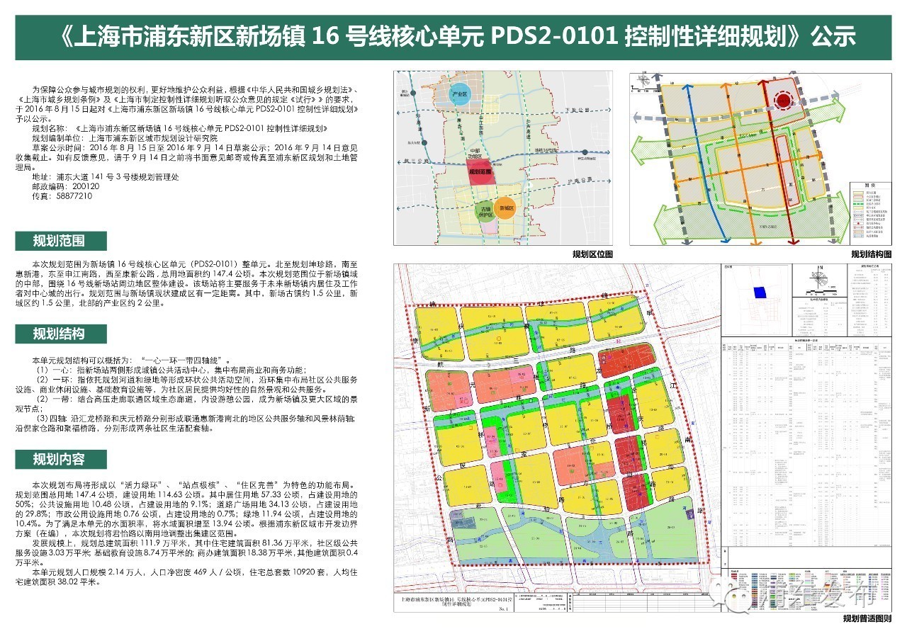 浦东新区新场镇规划图图片