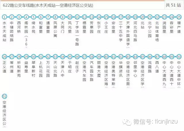 天津631公交车路线图图片