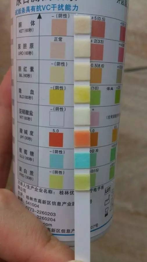 将浸过尿液的试纸和标准的颜色比对,判断自己的尿液情况