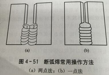 双面焊和单面焊区别图片