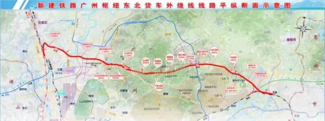 广茂铁路,南广铁路,广珠铁路,南沙港铁路,柳肇铁路的货运联络线,起自