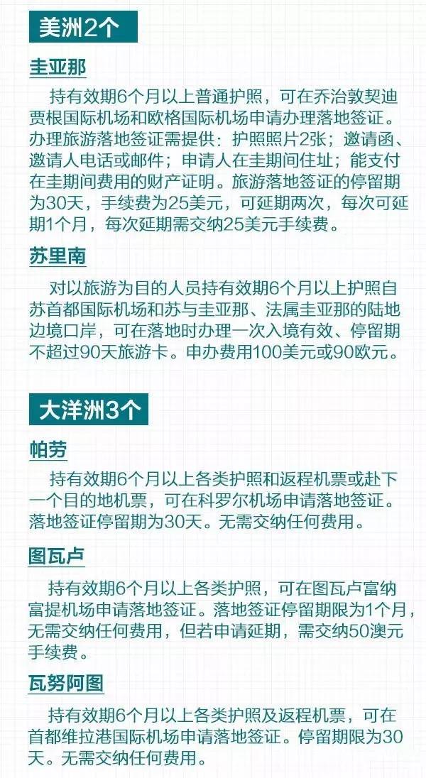 厄瓜多尔护照图解图片