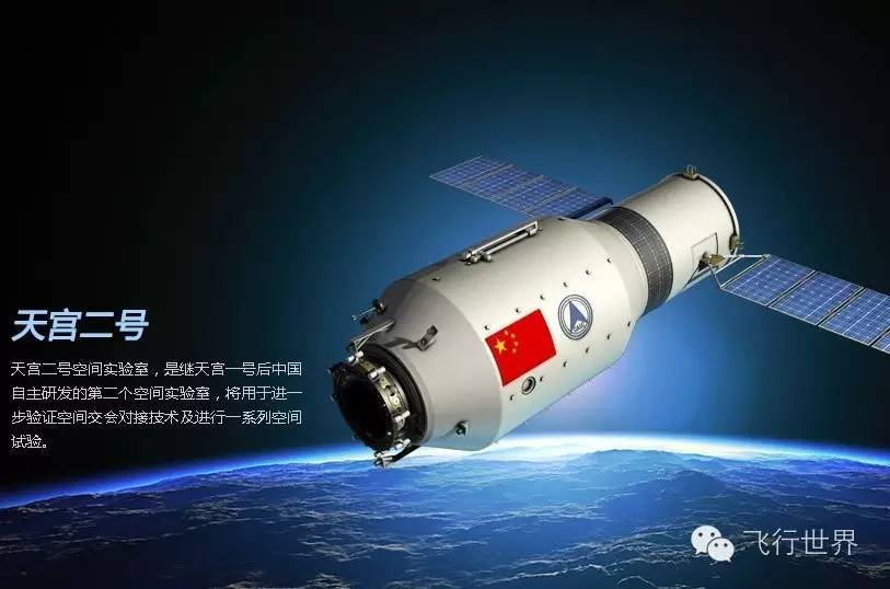 重磅:天宫二号发射成功!(图解全程)我国首个真正意义上的太空实验室