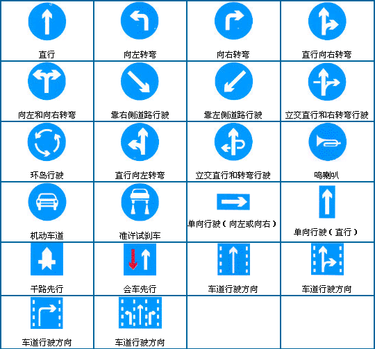 图解道路交通标线