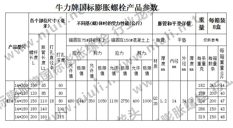 国标m14膨胀螺丝规格尺寸表