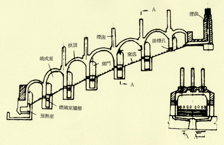 龙窑结构图图片