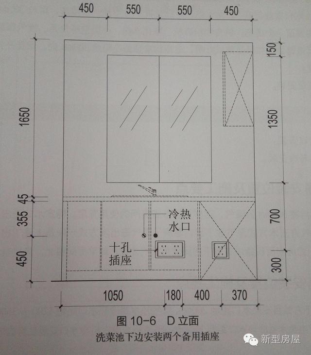 l型廚房電路咋佈局?這些地方的插座一定要留好!