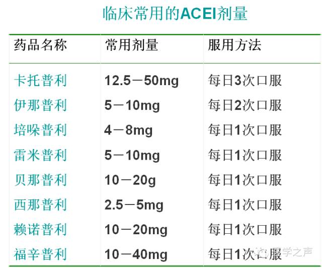 心律平与倍他乐克图片