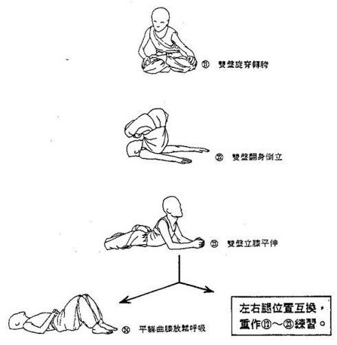 盘腿打坐标准姿势方法图片