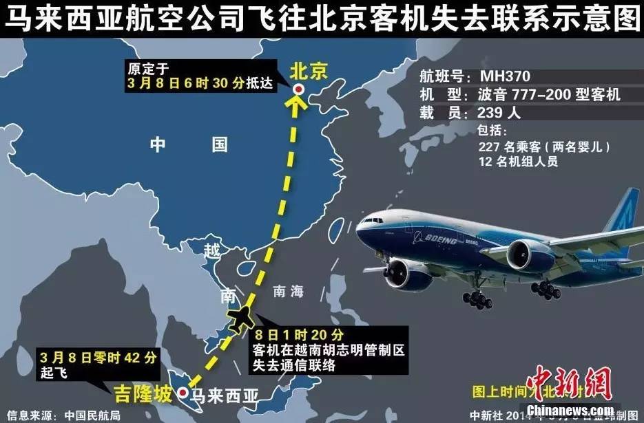 马航mh370名单图片