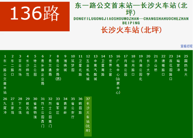 途經 長沙火車站 的公交線路:101路,104路, 105路, 107路, 110路