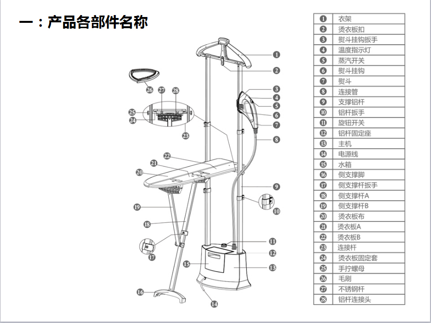 飞科挂烫机内部接线图图片