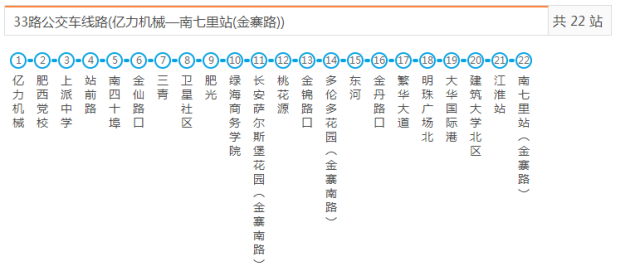 如果有人在合肥找不到路就把這個甩給他看看