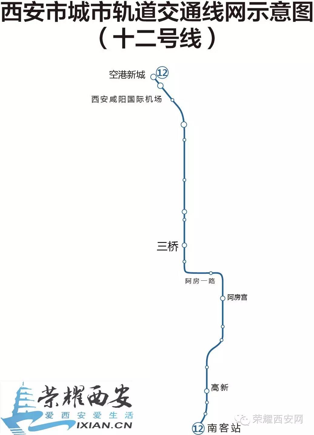权威发布西安地铁18线路最新规划线路走向抢先看