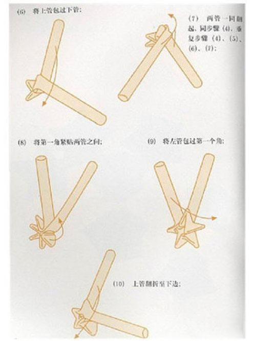 艺术吸管造型教程图片