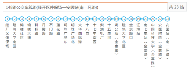 如果有人在合肥找不到路就把這個甩給他看看