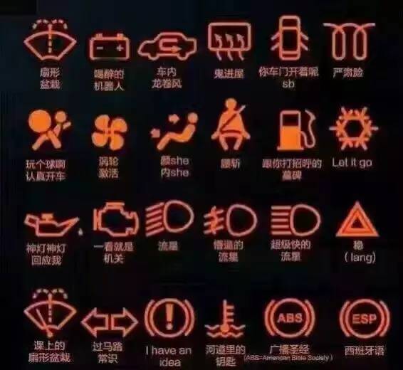 汽车指示灯怎么可以这么污?